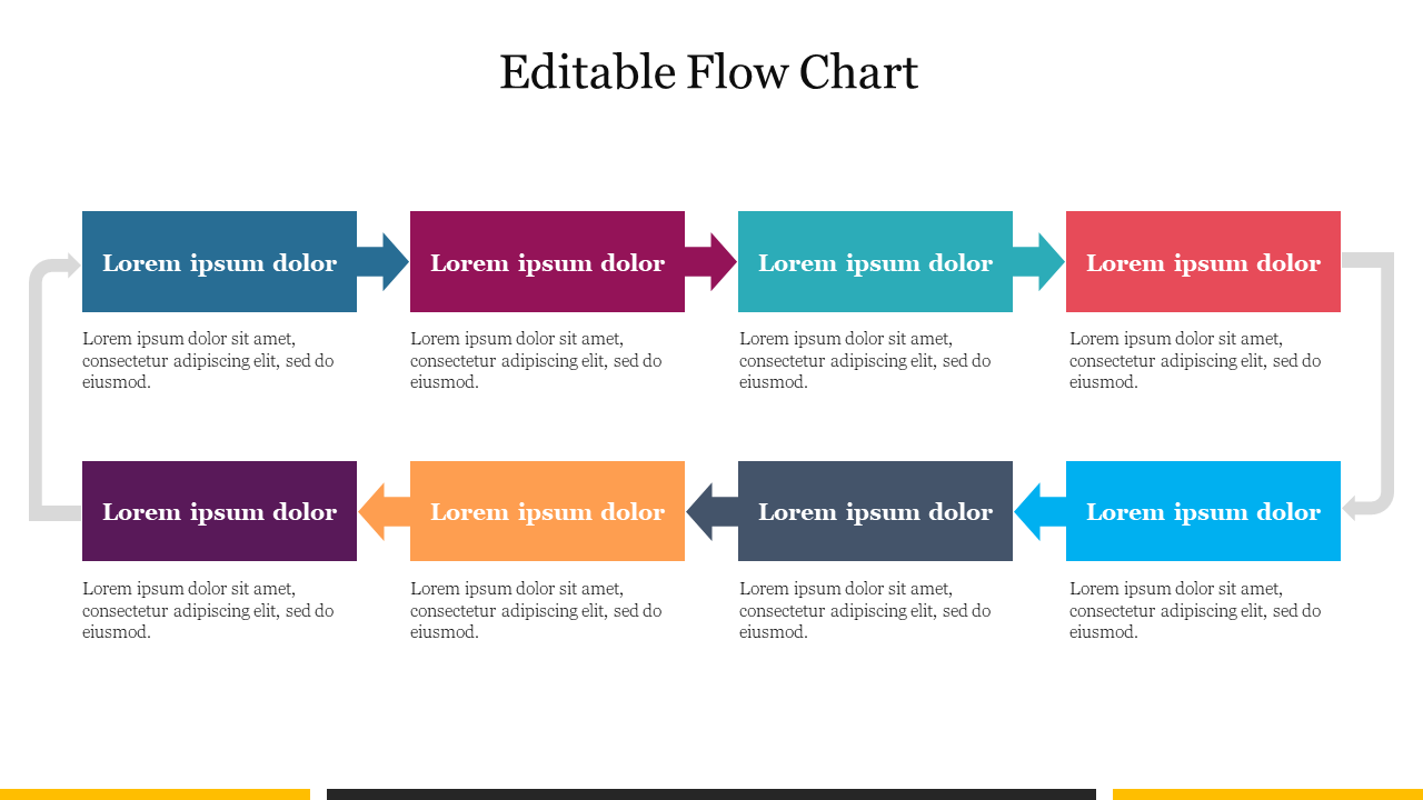 Editable Flow Chart PowerPoint Presentation Slide